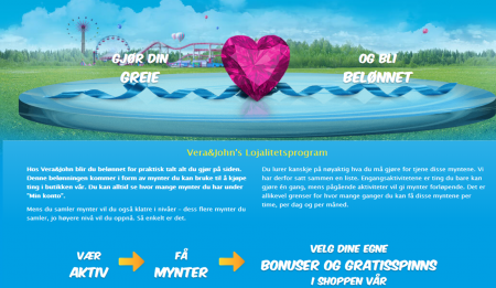 kampanjer hos vera&john casino