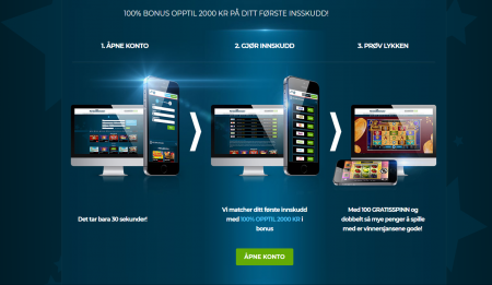 bonus og tilbud hos norskeautomater nettcasino