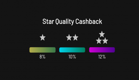 gode vilkår hos mobocasino på nett